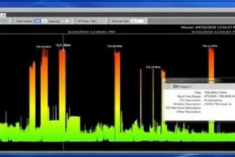 RF Demodulate Frequency TSCM Sweeps